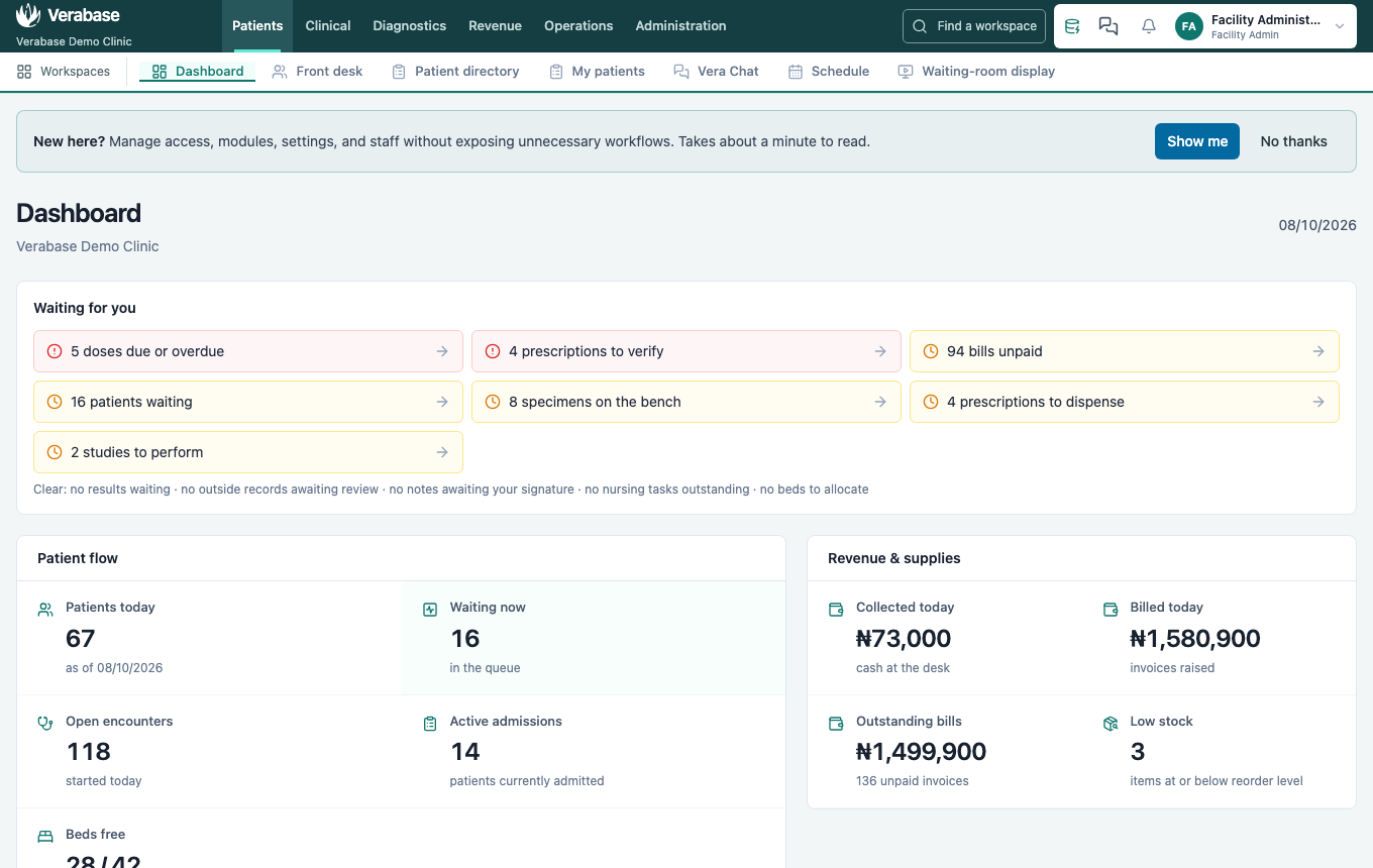 The Facility Admin's dashboard