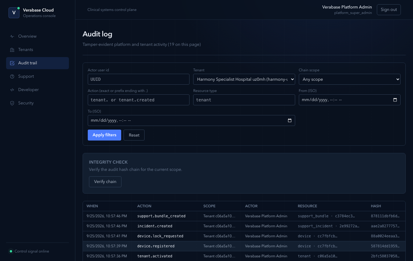Audit trail filtered to one tenant