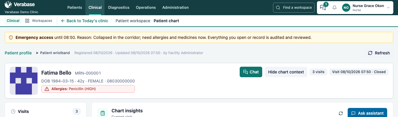 The chart under emergency access