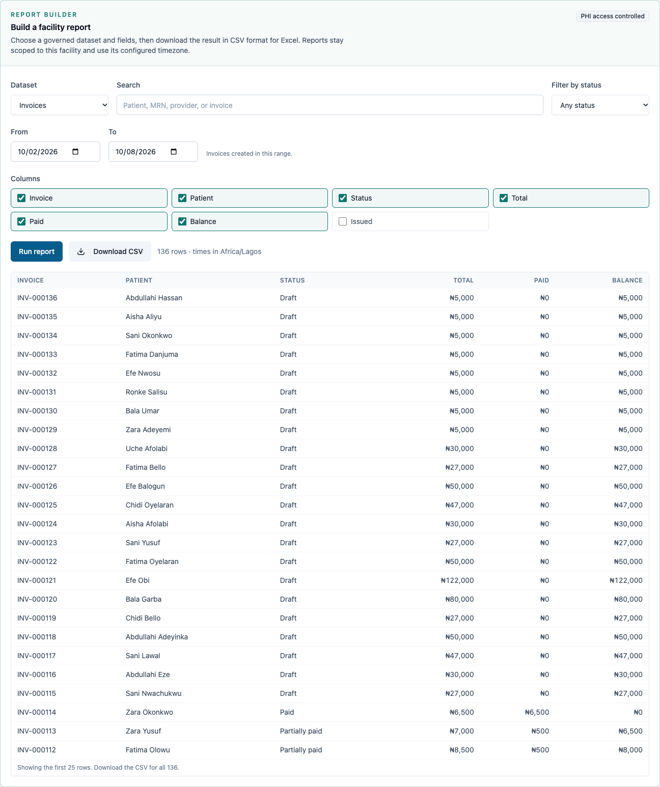 An invoice report