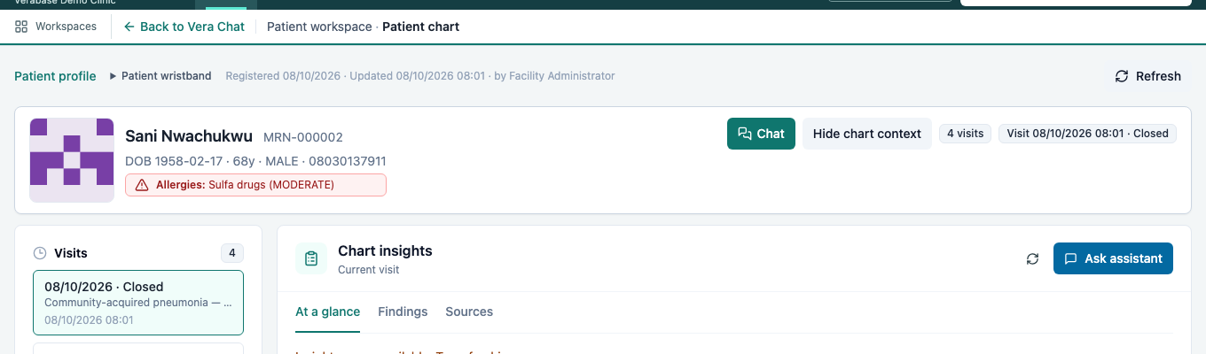 Chat button in the chart header
