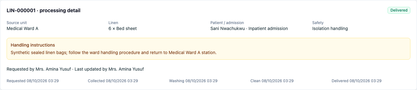 Delivered linen with retained instructions and timestamps