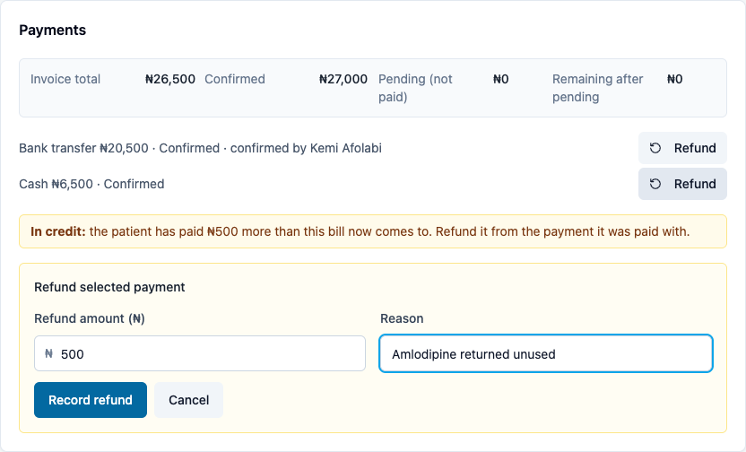 Refunding the credit