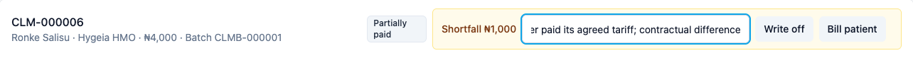 A shortfall to settle