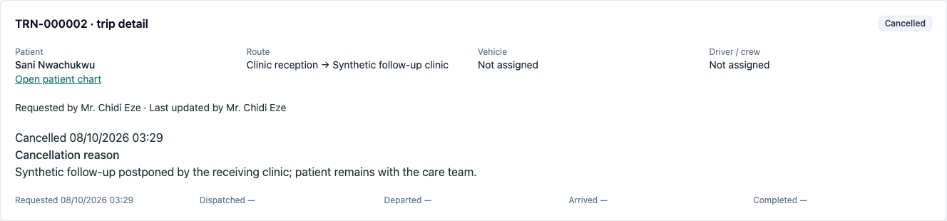 Cancelled trip with its recorded reason and staff attribution