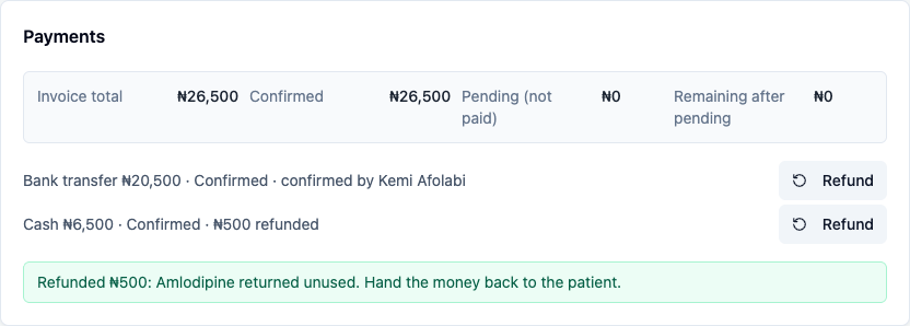 Refunded, still paid
