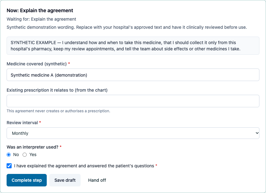 The agreement explained